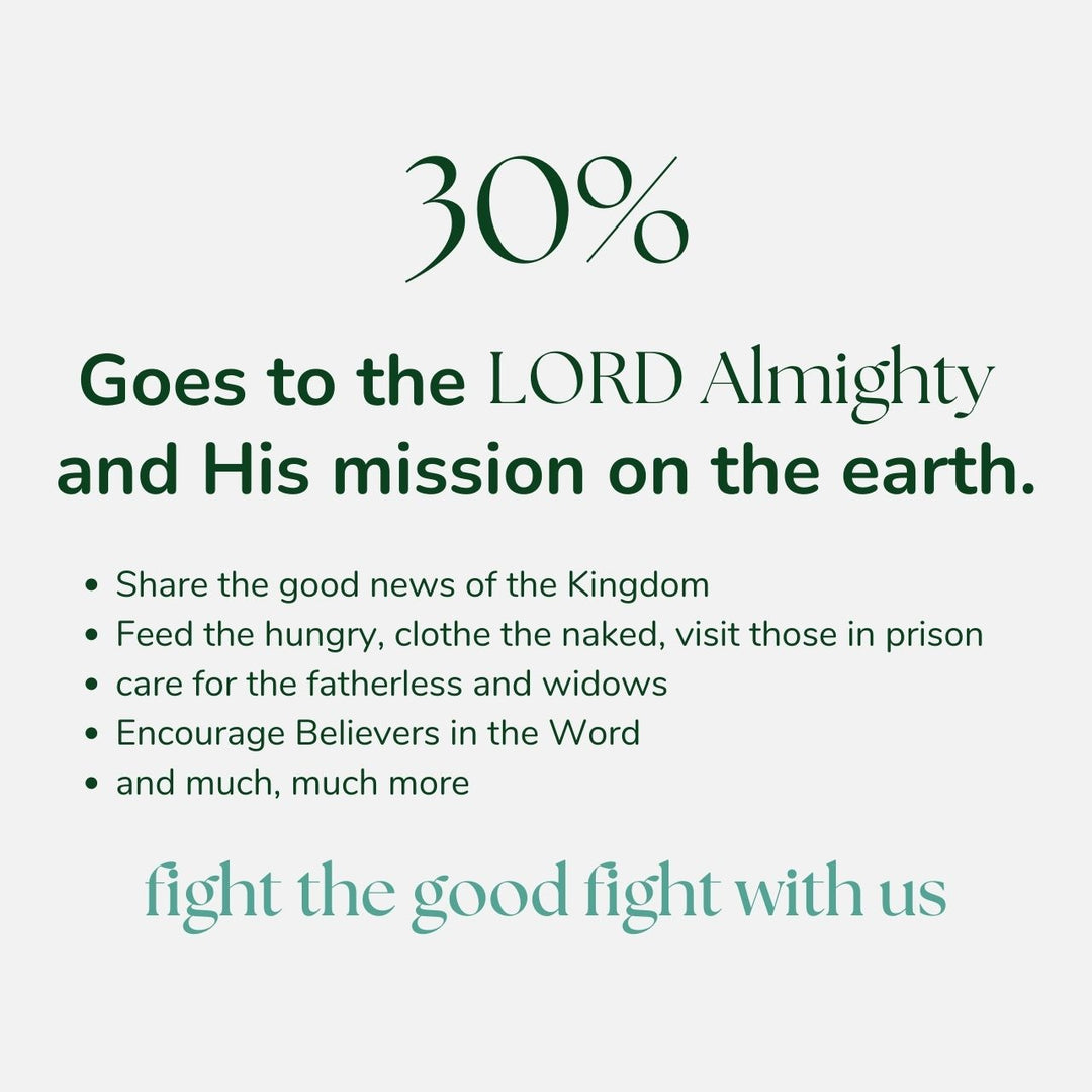 Books of the Bible Poster