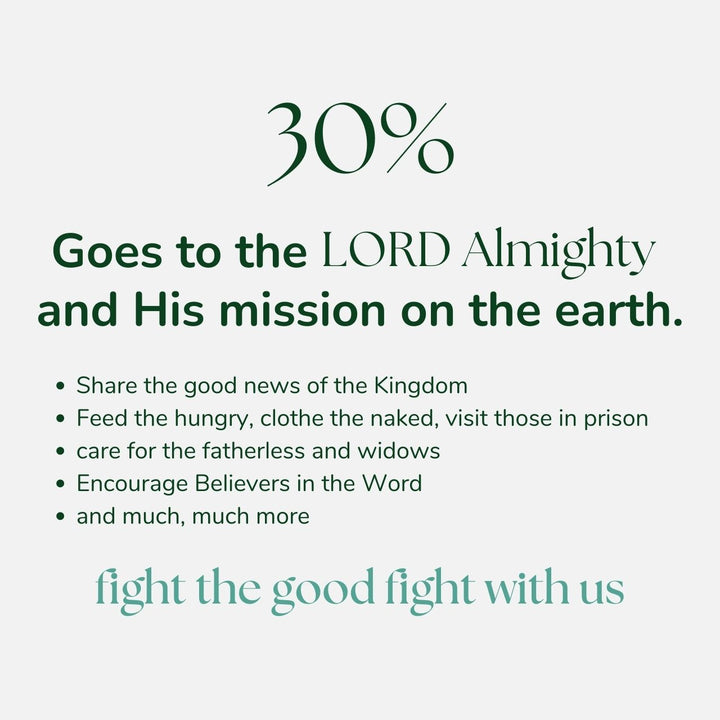 Books of the Bible Poster