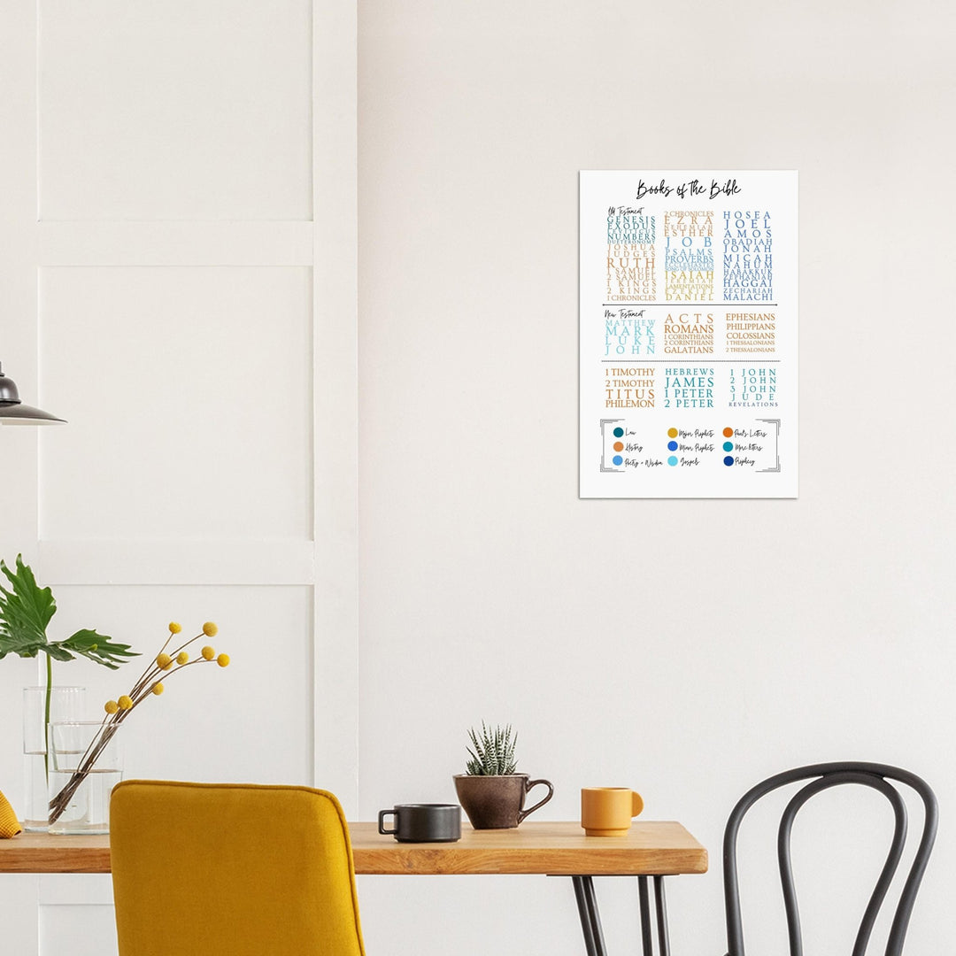 Books of the Bible Poster - Emerald Promise