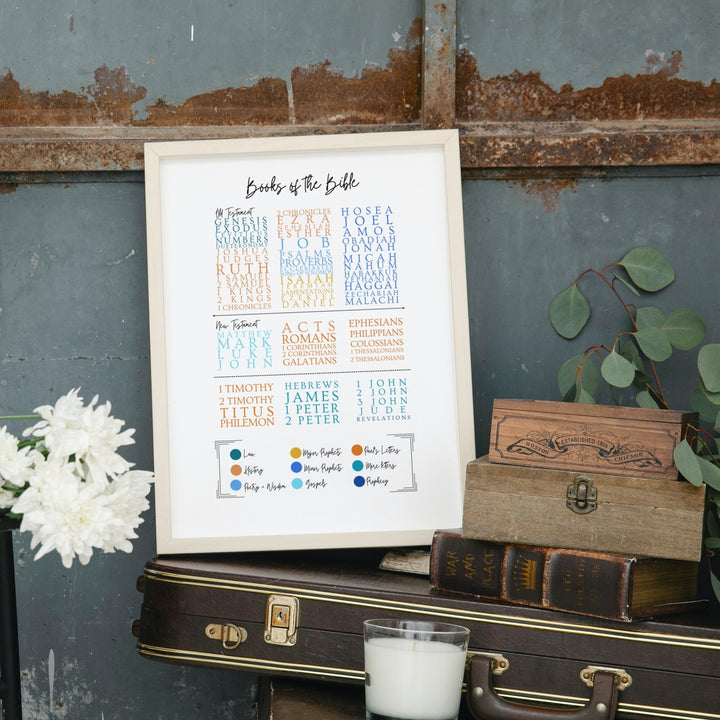 Books of the Bible Poster - Emerald Promise